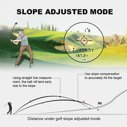 Laser Golf Rangefinder with Slope, Flag Lock Vibration & Rechargeable Battery | Accurate Golf Distance Finder